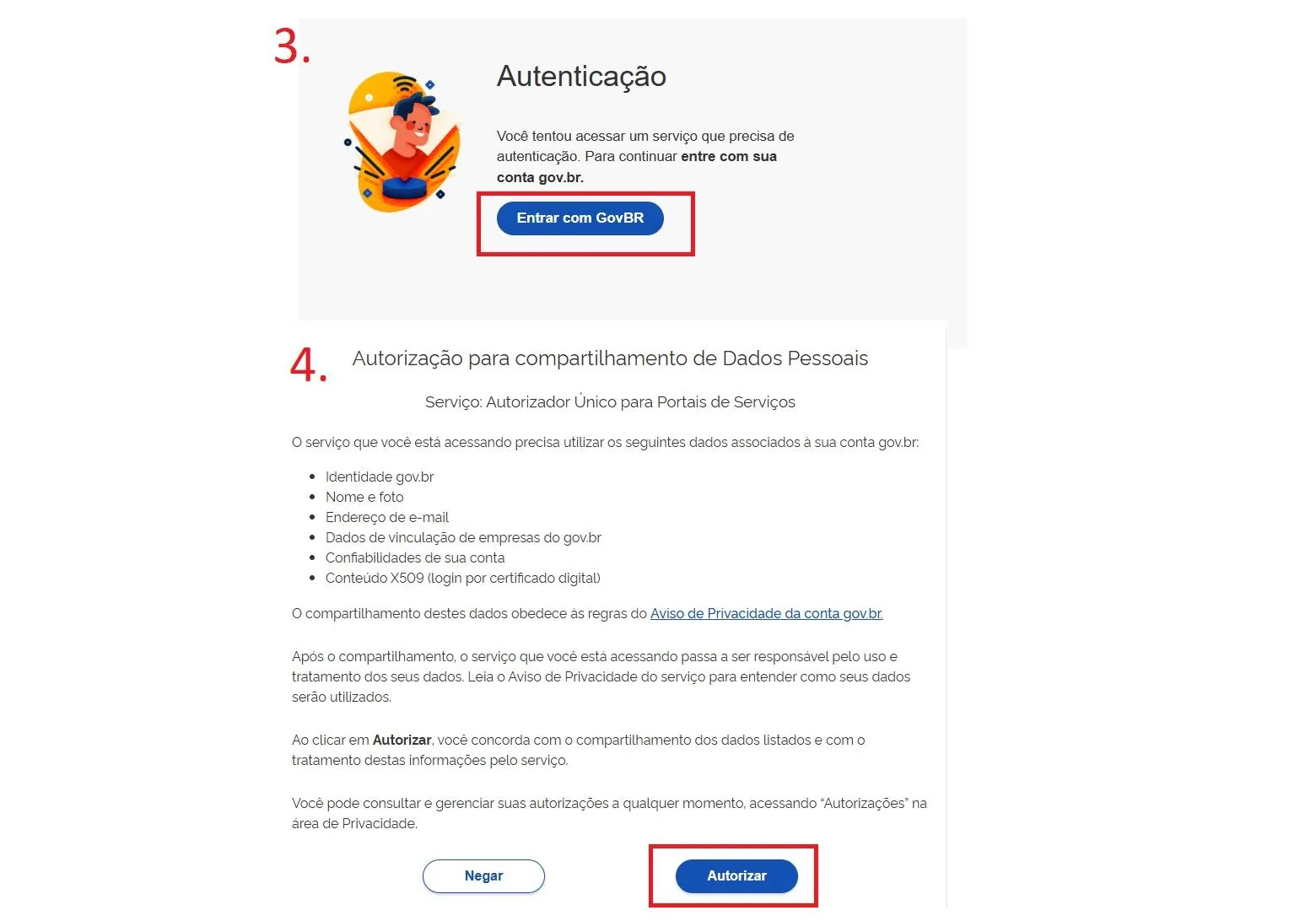 Duas telas: “Autenticação”, com o botão “Entrar com GovBR”, e “Autorização para compartilhamento de Dados Pessoais”, com o botão “Autorizar”, marcados em vermelho.